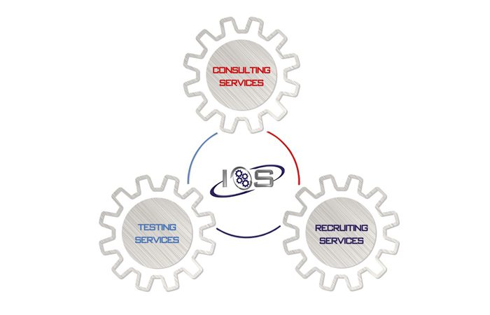 three gears surrounding io solutions logo